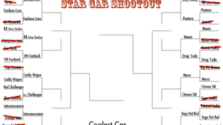 March Madness Narrowed To Sweet 16, Round 2 Of Voting Today